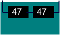 47  47