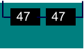 47  47